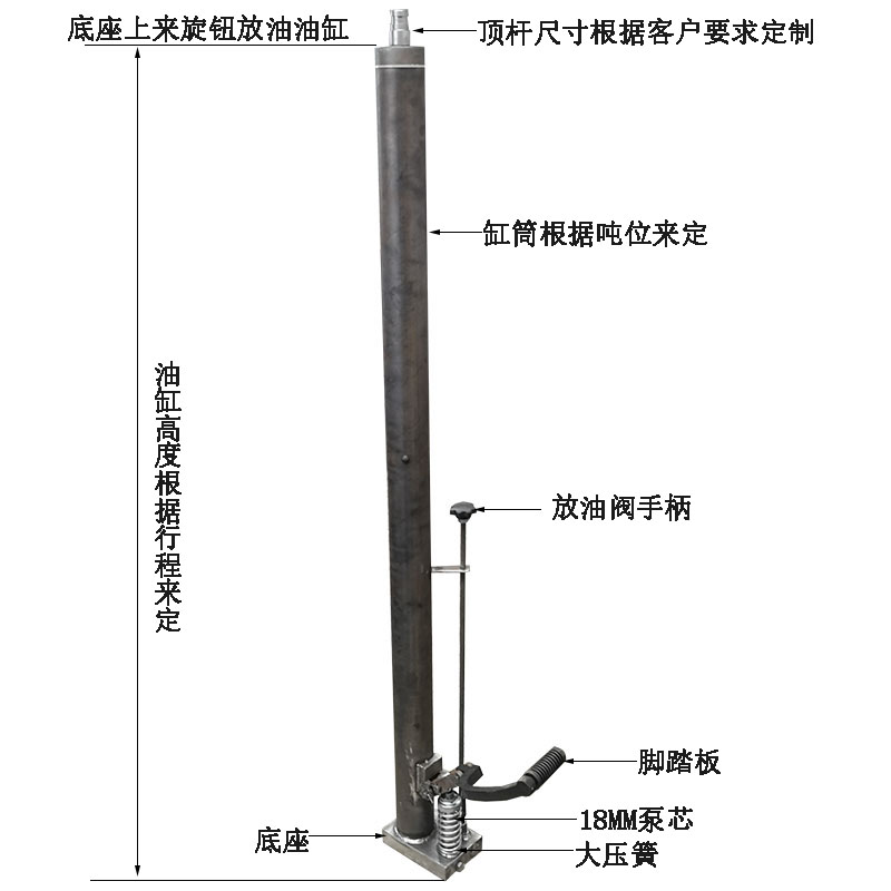 底座旋钮放油铲车油泵1吨2吨3吨手动液压堆高叉车油缸 升高千斤顶
